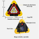 TRIANGULO DE EMERGENCIA MULTIFUNCIÓN
