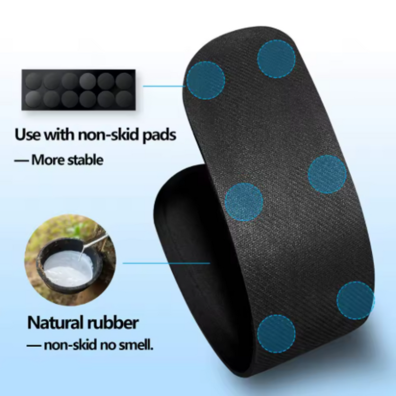 KIT REPOSA MUÑECAS ERGONÓMICO PARA TECLADO Y MOUSE