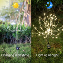 Set de Luces Led Solares Fuegos Artificiales 🎅